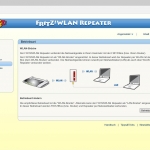 AVM FRITZ!WLAN Repeater 1750E